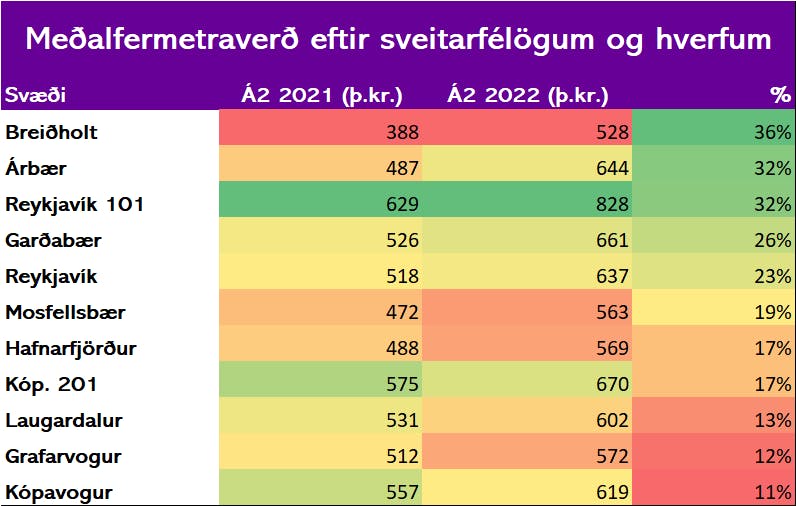 1ef716eb-8821-4436-8bbb-a22ff79cefd8_Mynd_2.png