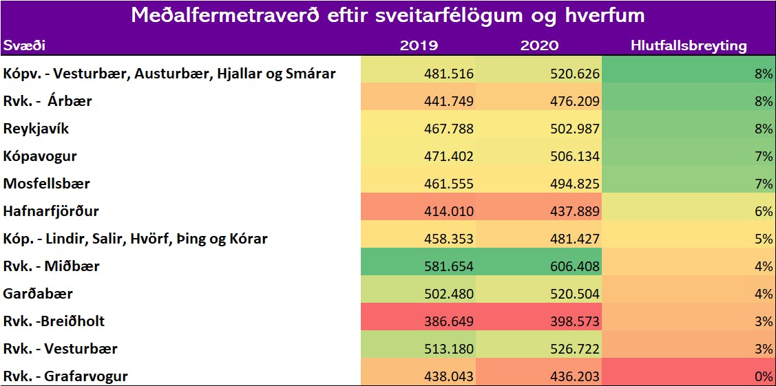 fa73a2cd-2c8b-4444-9c40-3cc338a13c47_Mynd_3__3_.png